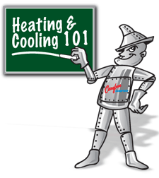 tinman mascot on heating and cooling 101